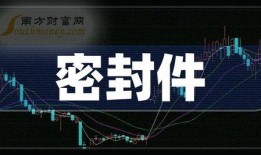 股票最新爆料消息,独家爆料揭示市场风向标