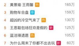 明星娱乐八卦大爆料微博,明星娱乐八卦大爆料微博幕后真相