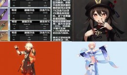 原神角色新爆料视频大全,神秘角色亮相，技能特效引期待