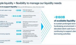 美国金融最新爆料,揭秘金融巨头幕后交易内幕