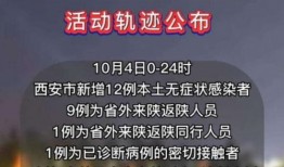 新闻爆料西安疫情情况,多区域检测阳性，防控措施升级