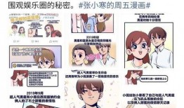 张小寒最新爆料漫画下载,揭秘最新漫画下载背后的秘密